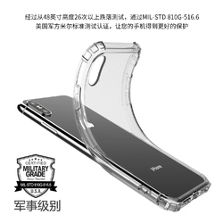 Redmi Note 10 / 10S Clear Armor Case