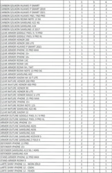227 db-os tok csomag