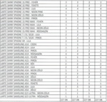 227 db-os tok csomag