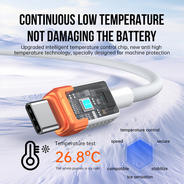 VFAN X24 60W usb C - C adatkábel, 1M, szürke