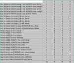 58 db-os óraszíj csomag 