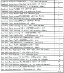 114 db-os Dux Ducis tablet tok csomag