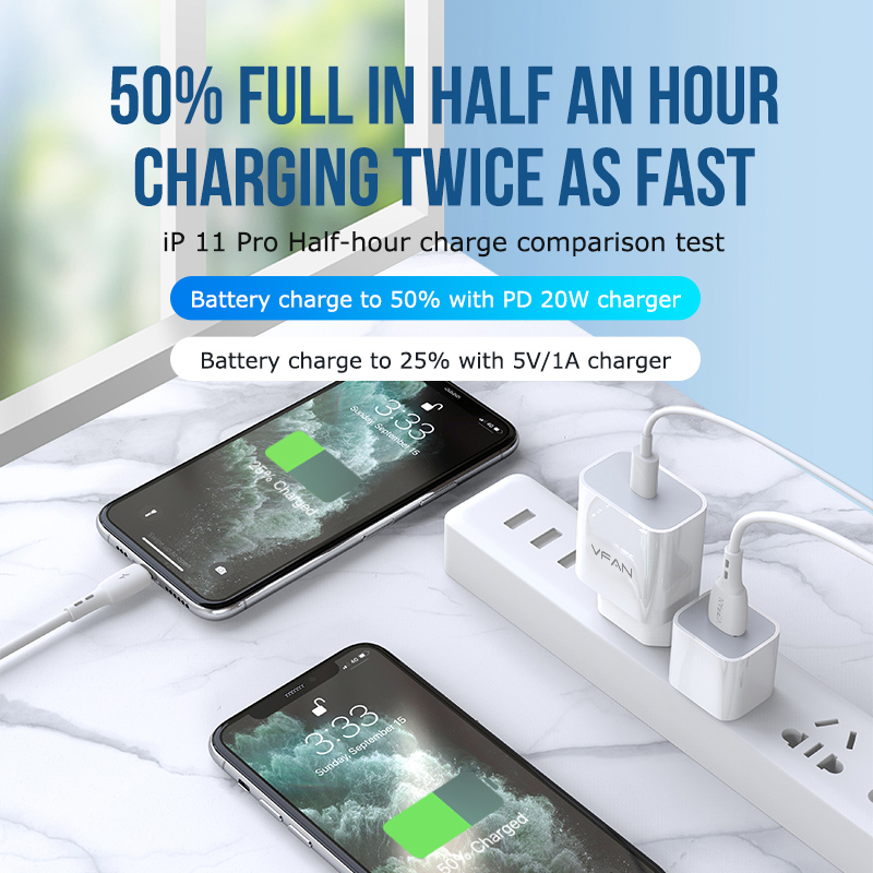 VFAN E04 PD 20W C adapter + lightning kábel